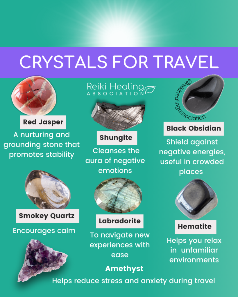 crystals for travel
