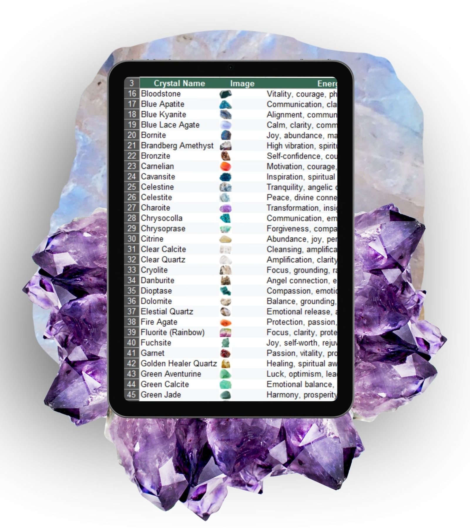 crystal healing practitioner online training - reiki healing association